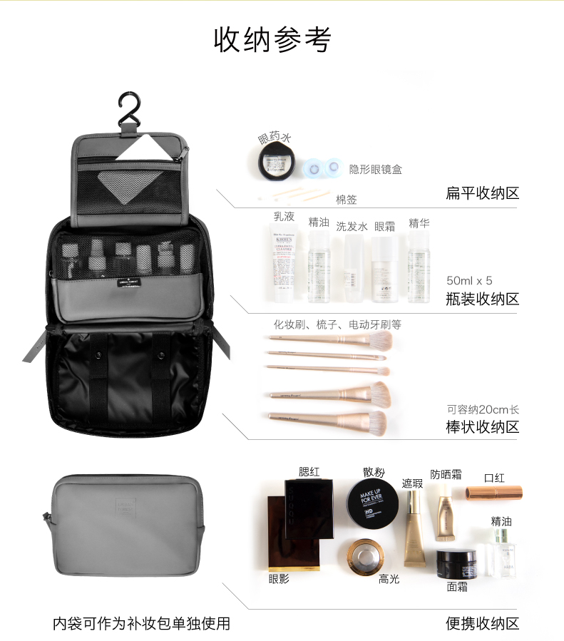 LIGHT洗漱包详情页-04.jpg