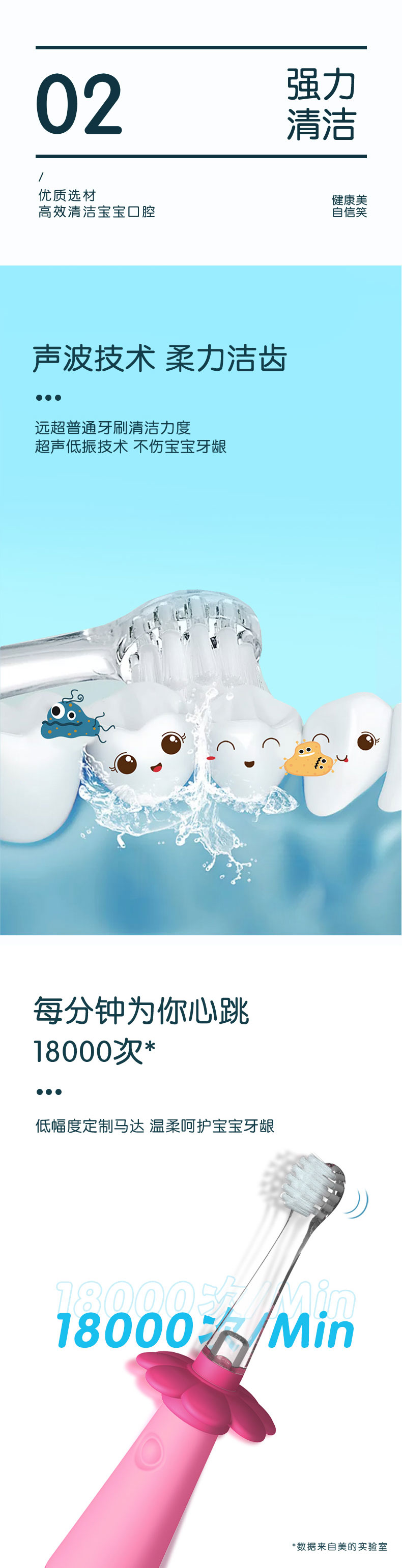 儿童牙刷--详情图_03.jpg